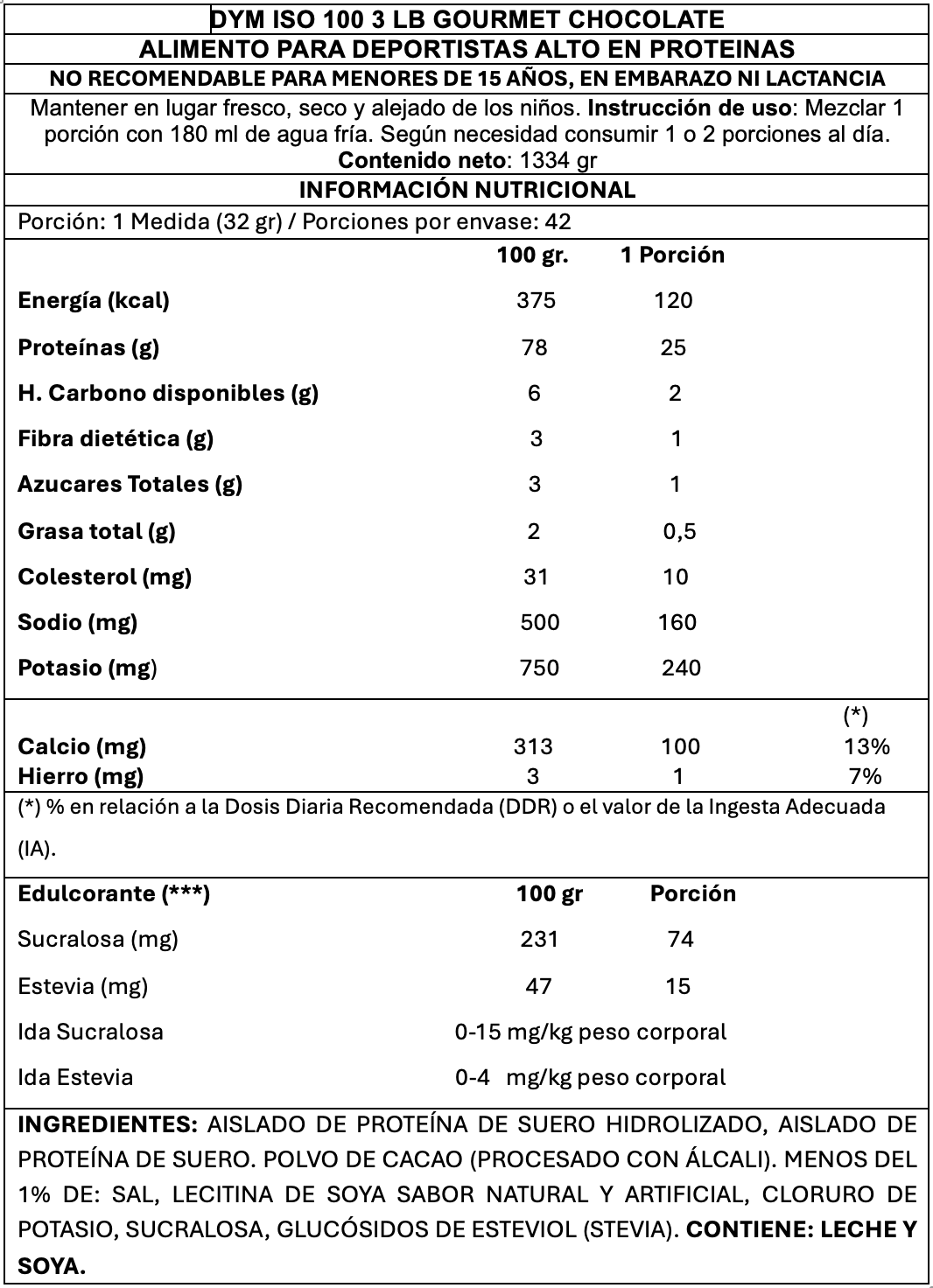 Dymatize ISO100 Hydrolyzed 3 Lb – Sabor Gourmet Chocolate