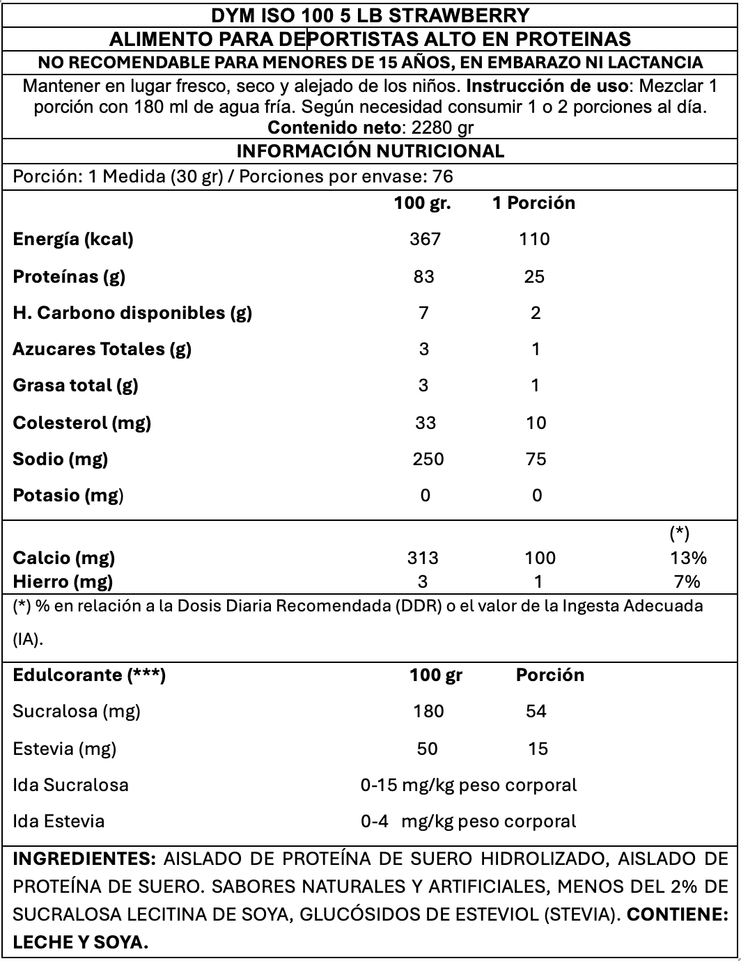 Dymatize ISO100 Hydrolyzed 5 Lb – Sabor Strawberry