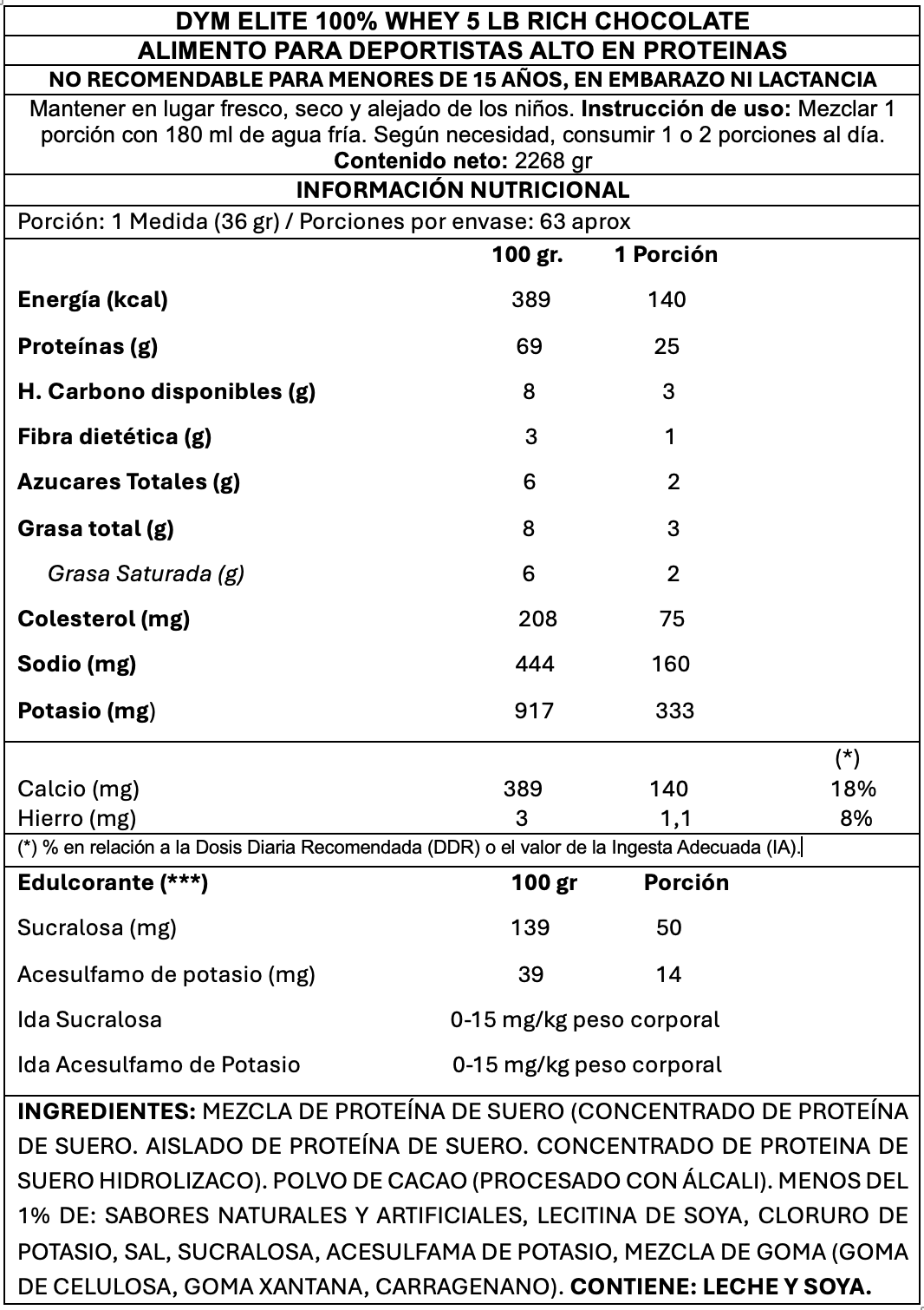 Dymatize Elite 100% Whey 5 Lb – Sabor Chocolate