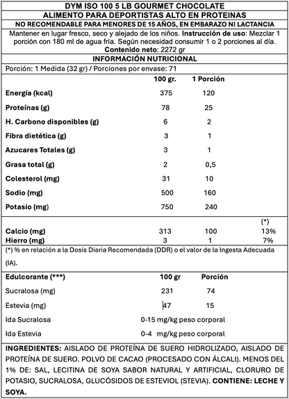 Dymatize ISO100 Hydrolyzed 5 Lb – Sabor Gourmet Chocolate