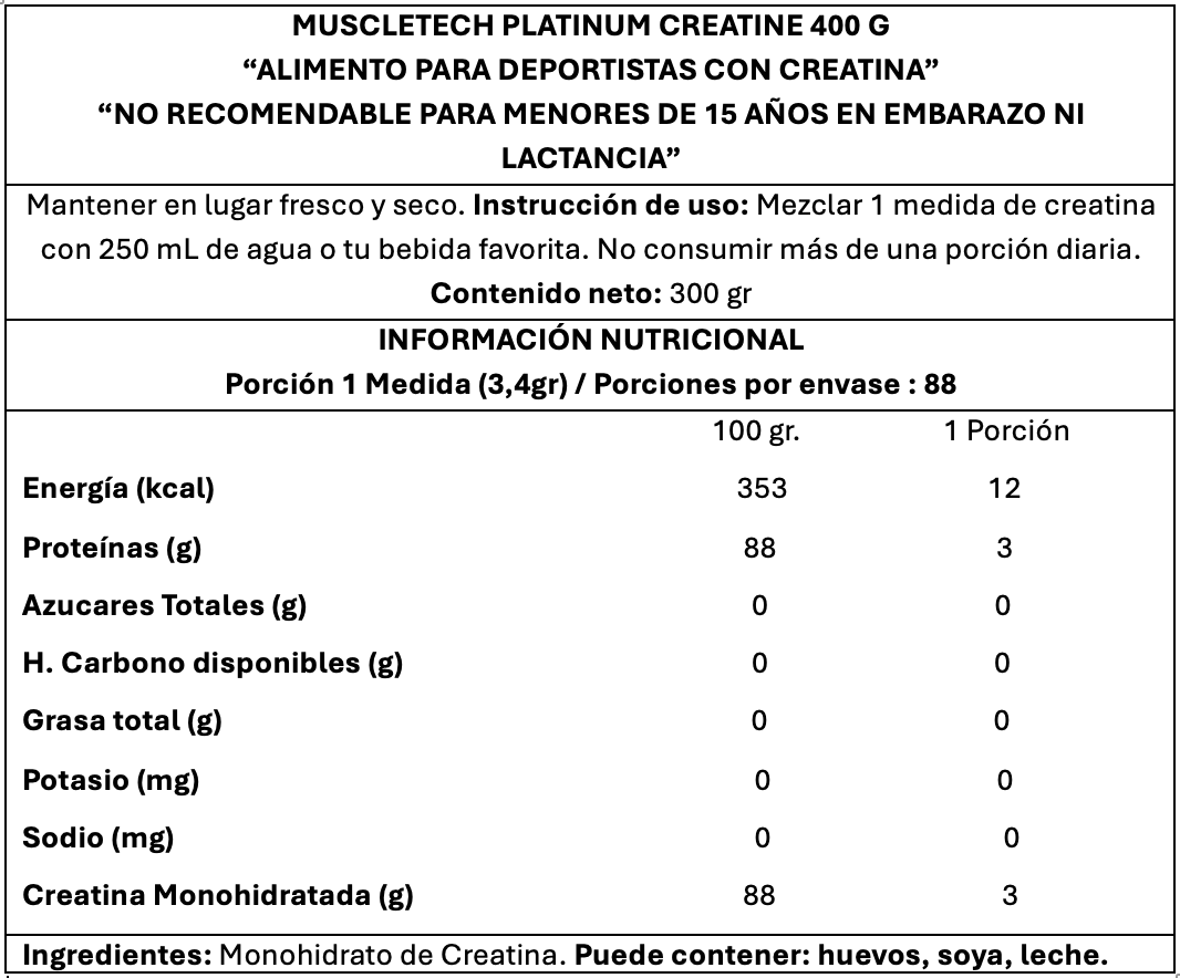 Dymatize Creatine Monohydrate 300 g – Con Sello Creapure®